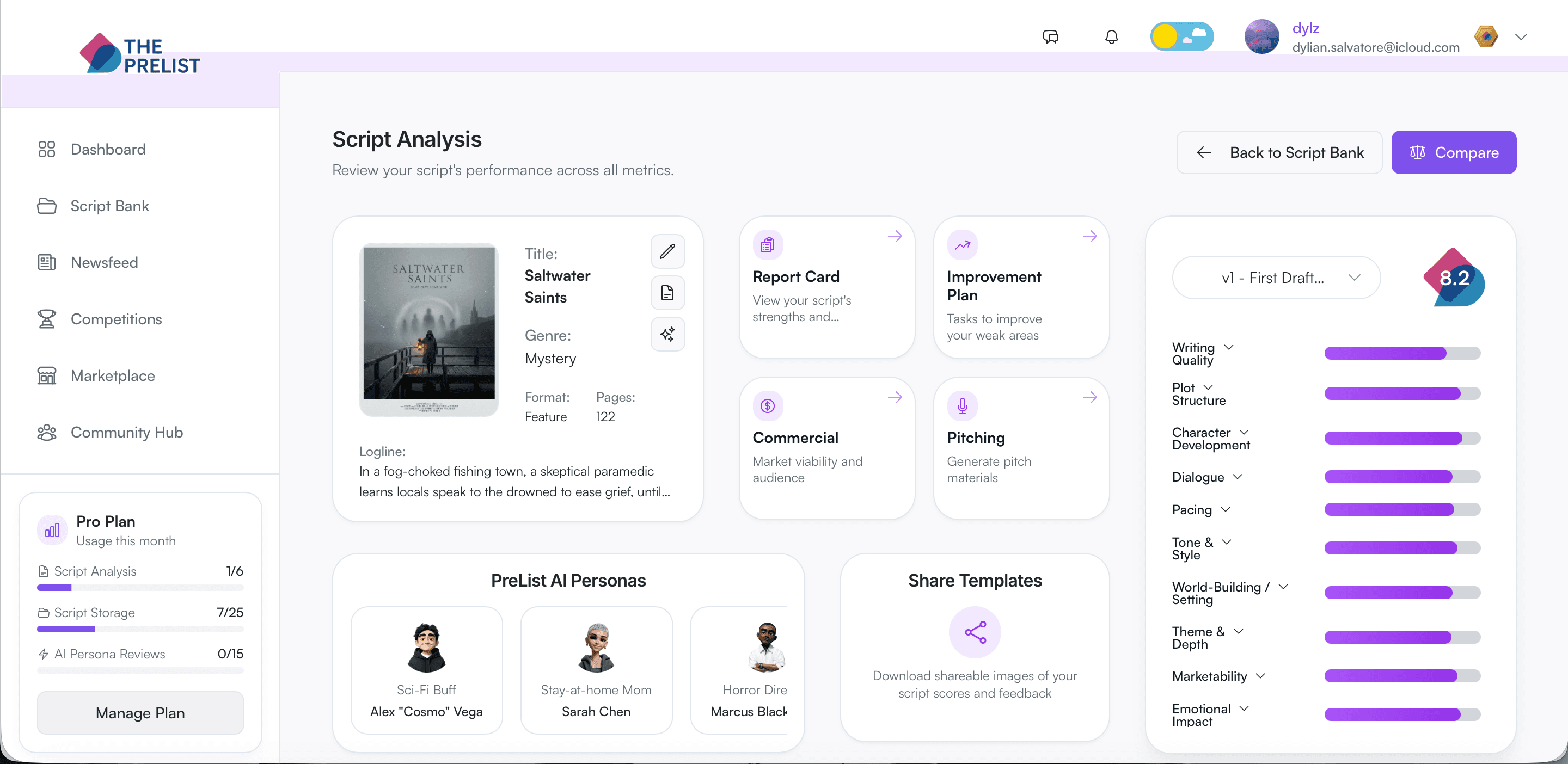 The PreList script analysis page showing 11 metric scores, action cards, and AI personas