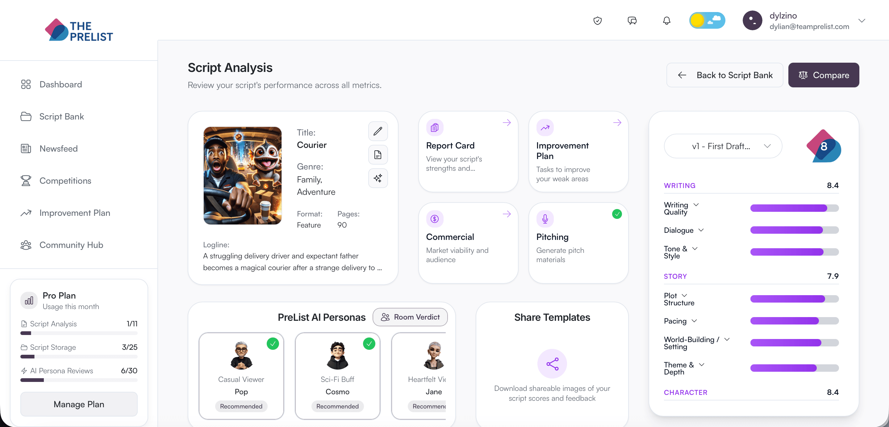 The PreList script analysis page showing 11 metric scores, action cards, and AI personas